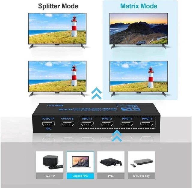 Alt view image 2 of 7 - 4K@60Hz HDMI2.0 Matrix 4K 60Hz/30Hz HDMI-compatible Matrix 4x2 Switch Splitter HDCP 2.2 4X2 Swicther Support SPDIF 3.5mm Stereo Audio ARC For for TV HDTV PS4 (OZJ2-1)
