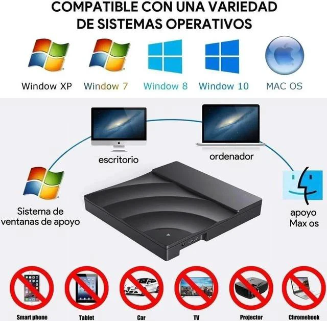 Main image of External CD Drive USB 3.0 Portable CD DVD +/-RW Drive DVD/CD ROM Rewriter Burner Writer with Touch Sensitive Button Compatible with Laptop Desktop PC Windows Mac Pro MacBook