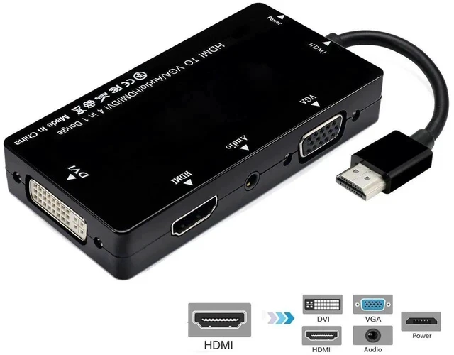Alt view image 2 of 7 - HDMI to VGA Audio HDMI DVI Adapter Multiport Splitter Converter 4 in1 Dongle Compatible for PS3 HDTV PC Monitor Projector