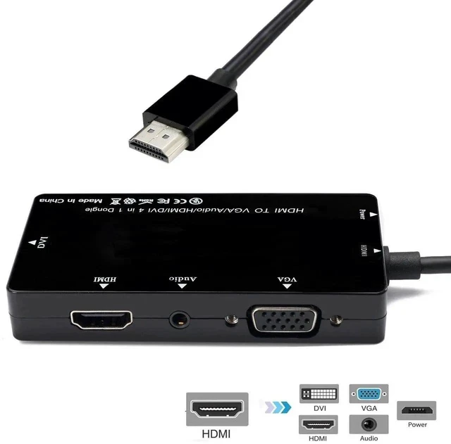 Alt view image 4 of 7 - HDMI to VGA Audio HDMI DVI Adapter Multiport Splitter Converter 4 in1 Dongle Compatible for PS3 HDTV PC Monitor Projector