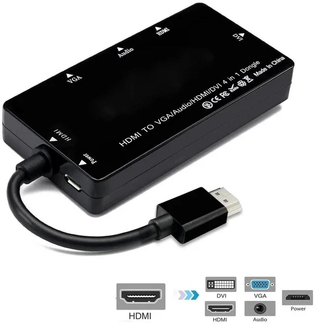 Alt view image 6 of 7 - HDMI to VGA Audio HDMI DVI Adapter Multiport Splitter Converter 4 in1 Dongle Compatible for PS3 HDTV PC Monitor Projector