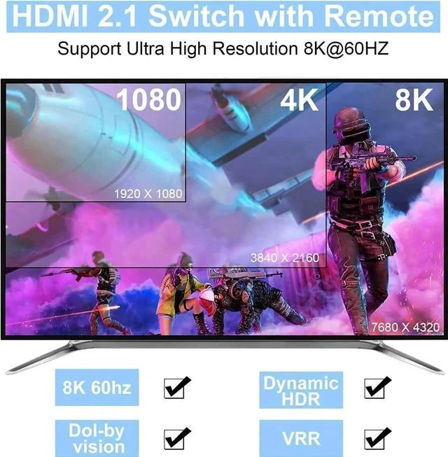 Alt view image 2 of 7 - 3 in 1 Out HDMI 2.1 Switch, 3-Port 8K@60Hz 4K@120Hz HDMI Selector Box with IR Remote & Auto Switching, 48Gbps Bandwidth, Supports HDCP2.3 HDR10+ 1080P@240Hz, Compatible with Xbox Series X/S, PS5, PS4,