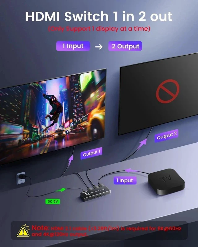 Alt view image 3 of 7 - 8K HDMI 2.1 Switch 4K@120Hz 8K@60Hz, Bi-Directional 2 in 1 Out HDMI Switcher with Remote, Aluminum HDMI Splitter 2 in 1 Out Ultra HD Compatible with PS5 Xbox Fire Stick and More (Black)