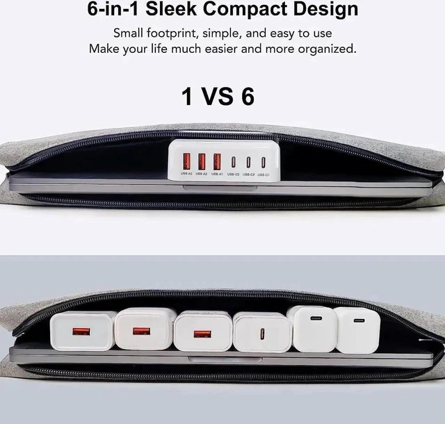 Alt view image 5 of 6 - USB C Fast Charger 100W GaN 6 Port Type USB C Charging Station Hub Block Cube USB C Wall Charger Power Strip Adapter Plug for iPad iPhone 16 15 14 13 12 Pro Max Pixel Note Galaxy 5ft Cord