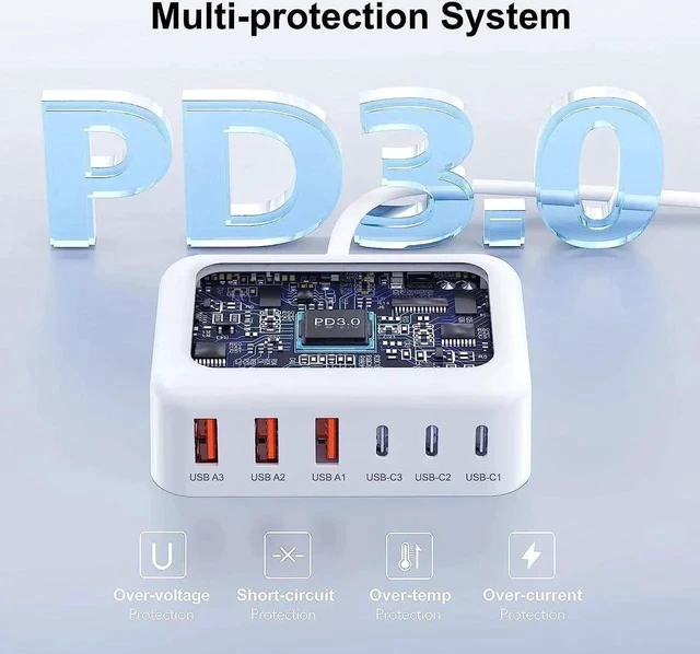 Alt view image 4 of 6 - USB C Fast Charger 100W GaN 6 Port Type USB C Charging Station Hub Block Cube USB C Wall Charger Power Strip Adapter Plug for iPad iPhone 16 15 14 13 12 Pro Max Pixel Note Galaxy 5ft Cord