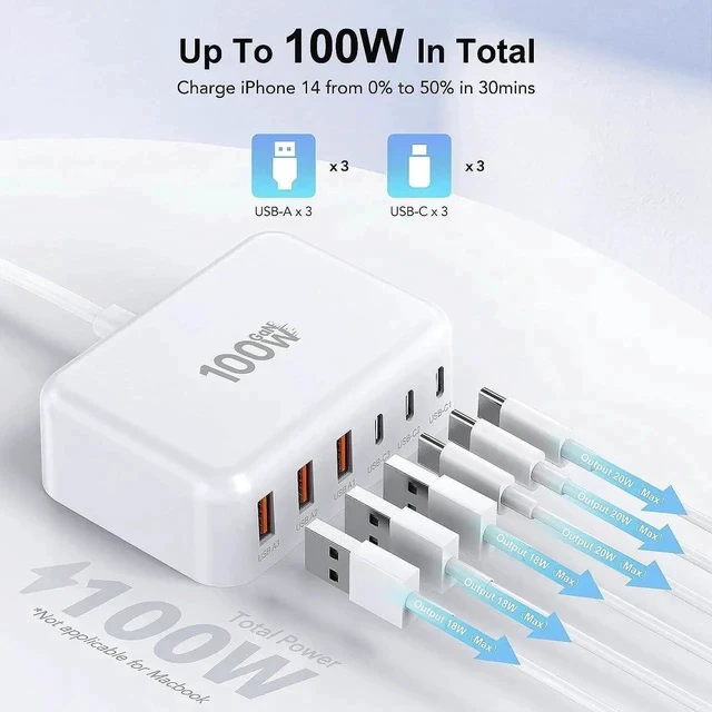 Alt view image 2 of 6 - USB C Fast Charger 100W GaN 6 Port Type USB C Charging Station Hub Block Cube USB C Wall Charger Power Strip Adapter Plug for iPad iPhone 16 15 14 13 12 Pro Max Pixel Note Galaxy 5ft Cord