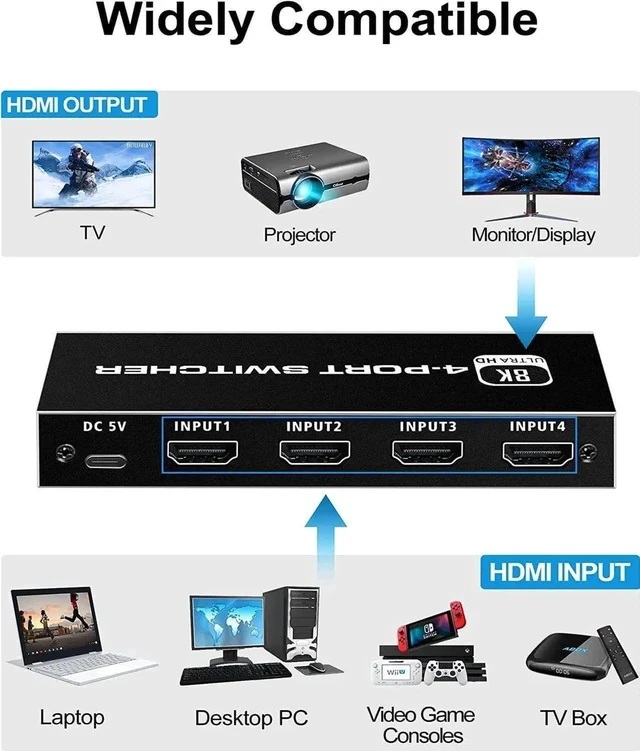 Alt view image 3 of 7 - HDMI Switch 4k 120Hz, 8k HDMI Auto Switch with IR Remote Control, HDMI Switch 4 in 1 Out, HDMI 2.1 Switch Supports 8k 60Hz, HDR 10, Dolby Atmos, Compatible for QLED Tv Ps5, Xbox X, Fire Stick