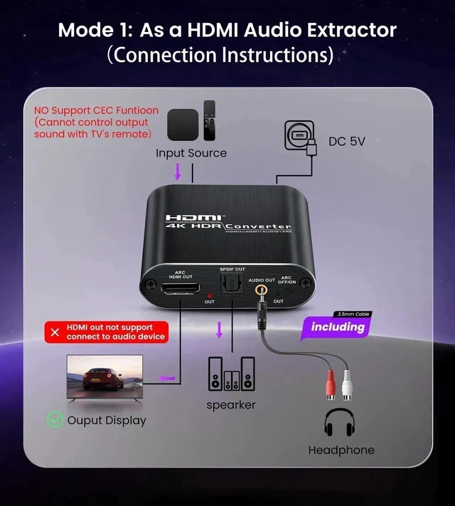 Alt view image 6 of 7 - HDMI ARC Audio Extractor Converter 4K@60Hz, HDMI to Optical Toslink SPDIF + 3.5mm AUX Jack Stereo Audio Adapter Converter Splitter Inserter Embedder Support HDCP2.2 Digital PCM DTS 5.1