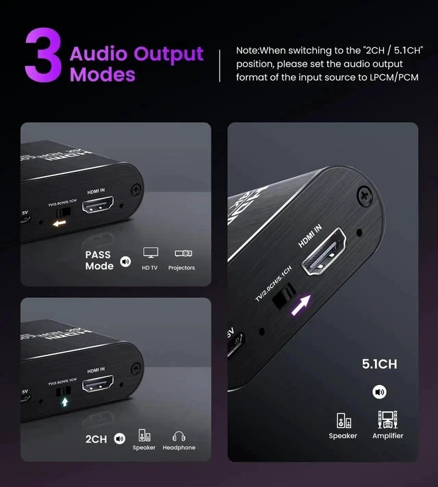 Alt view image 7 of 7 - HDMI ARC Audio Extractor Converter 4K@60Hz, HDMI to Optical Toslink SPDIF + 3.5mm AUX Jack Stereo Audio Adapter Converter Splitter Inserter Embedder Support HDCP2.2 Digital PCM DTS 5.1