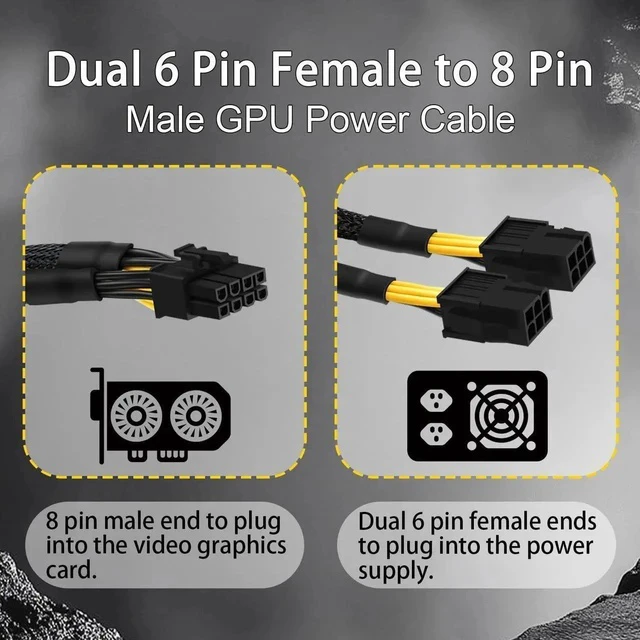 Alt view image 3 of 7 - 6 Pin to 8 Pin GPU Adapter, Dual 6 Pin Female to 8 Pin Male GPU Power Sleeved Cable 9.5-inch(24cm)