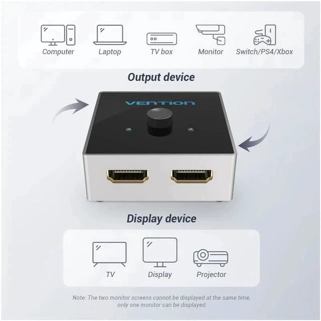 Alt view image 5 of 6 - HDMI Switch,Bi-Direction 2×1/1×2 HDMI Splitter 2 Ports HDMI Hub Support 4K@60Hz for HDTV,Blu-Ray Player,Xbox ,PS3 ,PS4