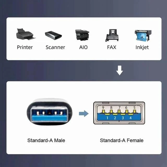Alt view image 6 of 7 - 90° Up Angled USB 3.0 Cable, Single Screw-Mount USB-A Female to Motherboard 20Pin Internal Header Adapter Wire