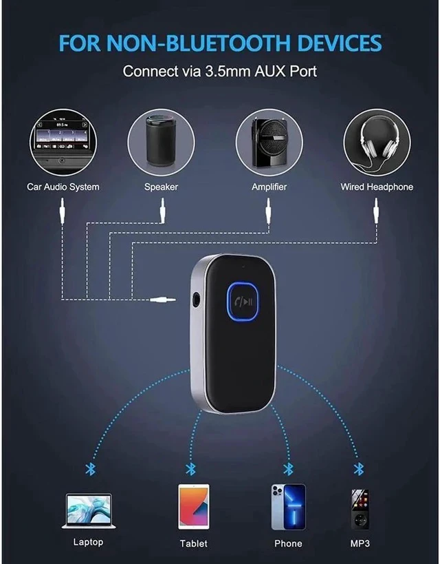 Alt view image 2 of 7 - Bluetooth 5.0 Receiver for Car, Noise Cancelling Bluetooth AUX Adapter, Bluetooth Music Receiver for Home Stereo/Wired Headphones/Hands-Free Call,16H Battery Life-Black+Silver