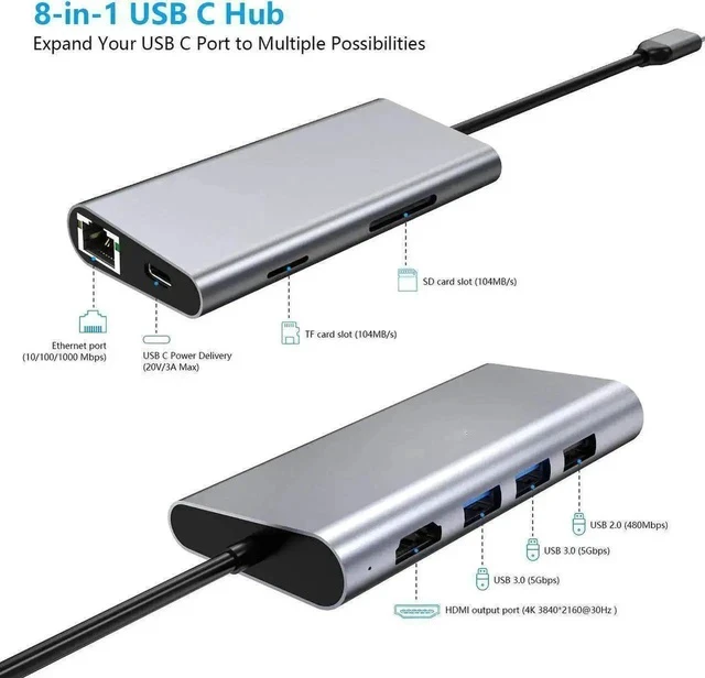 Alt view image 3 of 7 - 8-in-1 USB C Multiport Hub Adapter with Gigabit Ethernet, 4K HDMI, 3 USB3.0, SD/TF Card Reader & PD Charging, Portable Docking Station for MacBook Pro and All USB-C Laptops