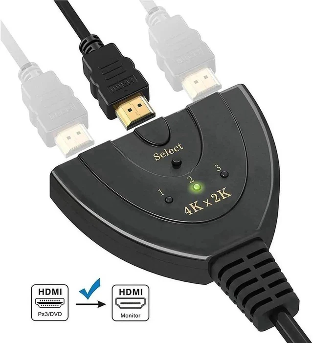 Alt view image 5 of 6 - 3-Port 3x1 HDMI Switch with Built-in Pigtail Cable, Supports 4K 1080P 3D Video