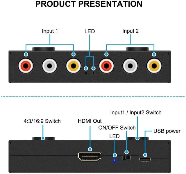Alt view image 6 of 7 - 2 AV to HDMI, 1080P/720P TV 2 Way RCA Composite CVBS AV Switch to HDMI Video Audio Converter Adapter Support 4:3/16:9 Switching, for Sega Xbox PS2 PS3 N64 NGC SNES WII VHS VCR Camera DVD
