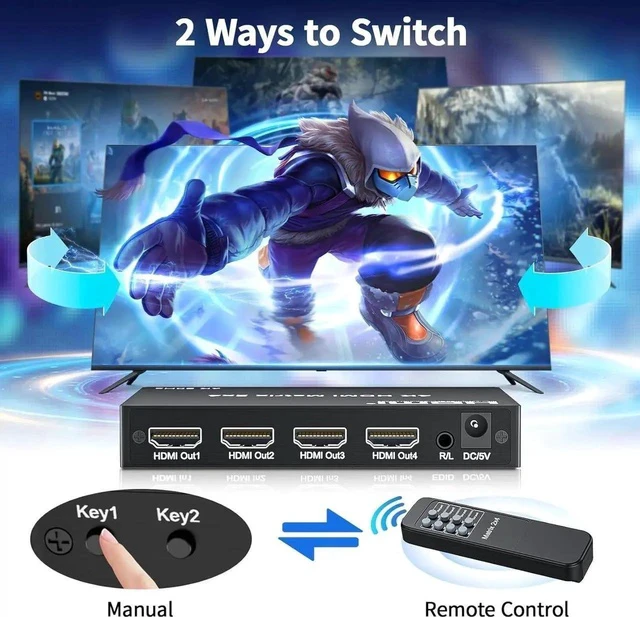 Alt view image 2 of 7 - 4K 2x4 HDMI Matrix Switch, 2 in 4 Out Matrix HDMI 2.0 Video Switcher Splitter, Optical & 3.5mm Audio Output, Support 4K 60Hz HDR HDCP2.2,18Gbps, with IR Remote Control for NS PS5 Fire Stick etc