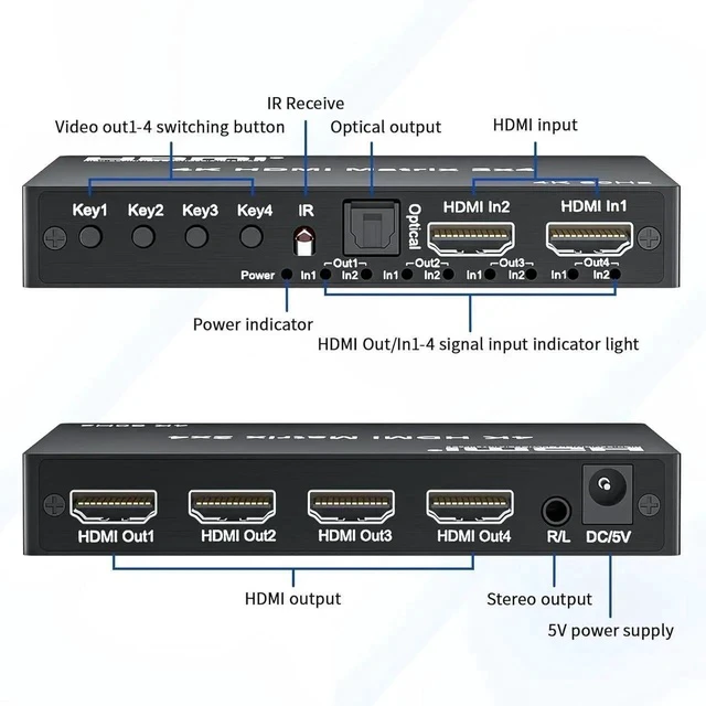 Alt view image 4 of 7 - 4K 2x4 HDMI Matrix Switch, 2 in 4 Out Matrix HDMI 2.0 Video Switcher Splitter, Optical & 3.5mm Audio Output, Support 4K 60Hz HDR HDCP2.2,18Gbps, with IR Remote Control for NS PS5 Fire Stick etc