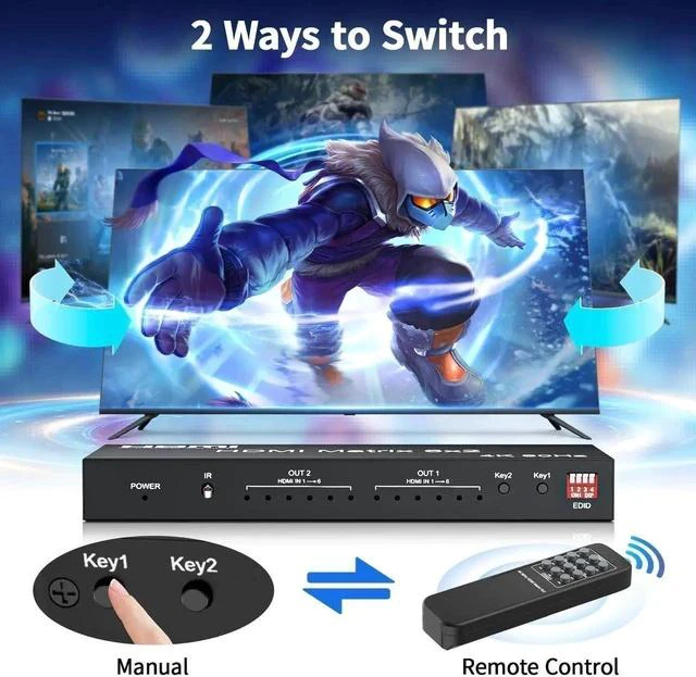 Alt view image 3 of 7 - 6x2 HDMI 2.0 Matrix Switch Splitter, 6 in 2 Out HDMI Switcher Selector with IR Remote, Optical SPDIF + 3.5mm AUX Audio Extractor, Supports 4K@60Hz 18Gbps UHD HDR HDCP 2.3, Adjustable EDID Management,