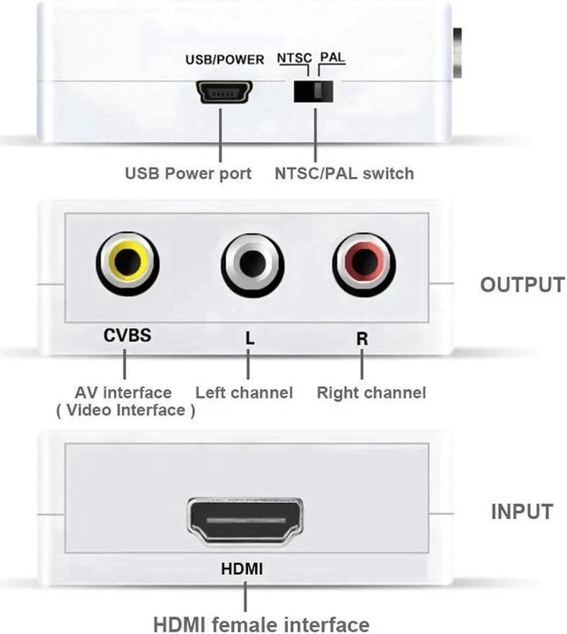 Alt view image 5 of 7 - RCA to HDMI, 1080P Mini RCA Composite CVBS AV to HDMI Video Audio Converter Adapter with USB Power Cable for PC Laptop Xbox PS4 PS3 TV STB VHS VCR Camera DVD - White