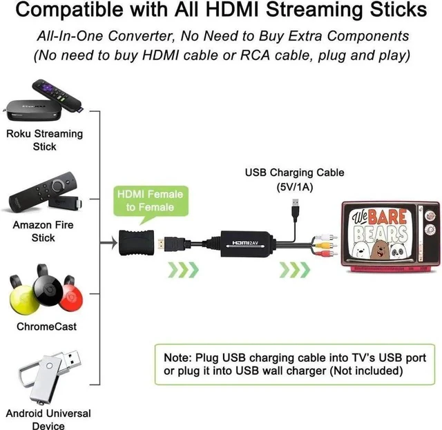 Alt view image 7 of 7 - 1080P HDMI HDTV to 3 RCA/AV Audio Video Cable Converter Adapter Cord Lead NTSC/PAL System Switch With USB charging for PC VCR HDTV Plug Play Converter Cable 1080P HD