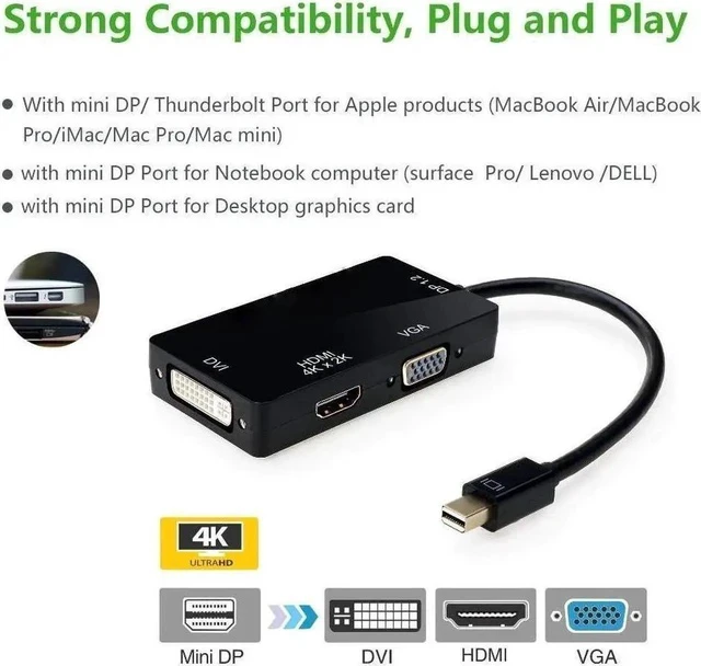 Alt view image 3 of 6 - Mini DisplayPort to HDMI DVI VGA Adapter 4K Mini DP Converter Thunderbolt Compatible 3 in 1 for Mac 2015 MacBook Pro Air iMac Surface Pro3 Pro4 Google Chromebook PC Projector (4K,Black)