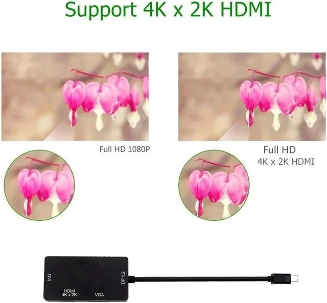 Alt view image 6 of 6 - Mini DisplayPort to HDMI DVI VGA Adapter 4K Mini DP Converter Thunderbolt Compatible 3 in 1 for Mac 2015 MacBook Pro Air iMac Surface Pro3 Pro4 Google Chromebook PC Projector (4K,Black)