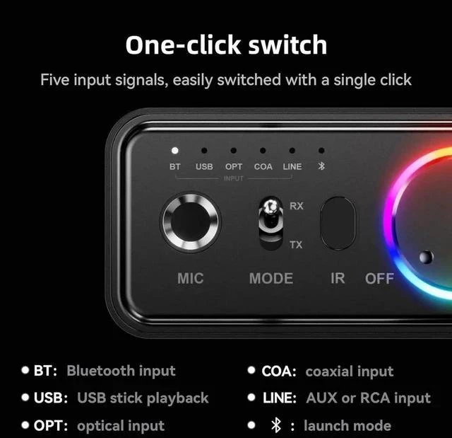 Alt view image 4 of 7 - Bluetooth 5.3 Audio Transmitter Receiver Low Latency Wireless HiFi Adapter for TV Home Stereo, Built-in DAC, USB/RCA/3.5mm AUX/Coaxial/Optical Input & Output