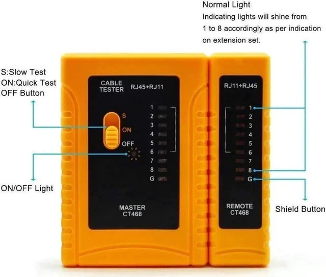 Alt view image 4 of 4 - RJ45 Network Cable Tester for Lan Phone RJ45/RJ11/RJ12/CAT5/CAT6/CAT7 UTP Wire Test Tool