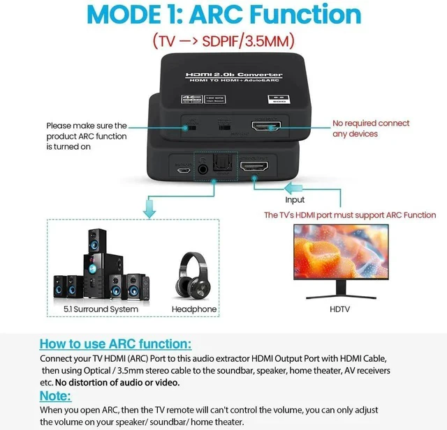 Alt view image 6 of 7 - 4K@60Hz HDMI 2.0b Audio Extractor Converter Adapter Splitter, HDMI ARC + Optical Toslink SPDIF + 3.5mm Stereo Audio Out, Support HDCP2.2 Digital PCM DTS 5.1, (Optical/HDMI Cables Included)