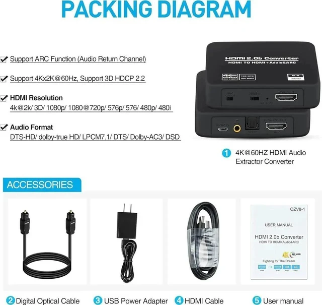 Alt view image 7 of 7 - 4K@60Hz HDMI 2.0b Audio Extractor Converter Adapter Splitter, HDMI ARC + Optical Toslink SPDIF + 3.5mm Stereo Audio Out, Support HDCP2.2 Digital PCM DTS 5.1, (Optical/HDMI Cables Included)