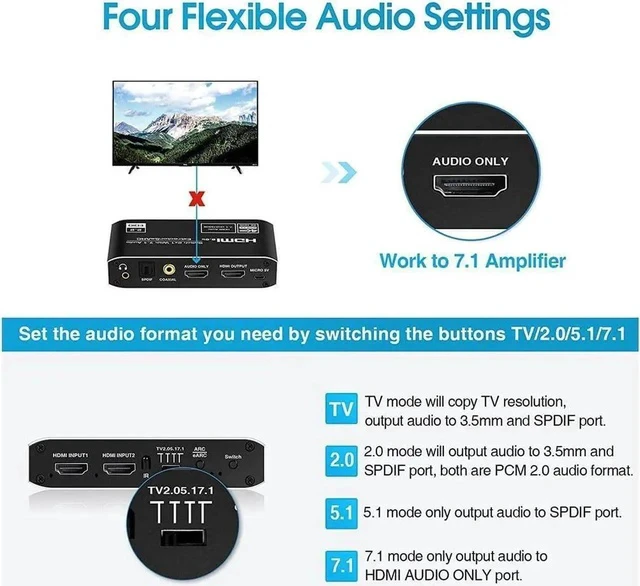 Alt view image 3 of 7 - 4K@60Hz eARC HDMI Swtich Audio Extractor, NEWCARE 2x1 HDMI Audio Converter with Remote Control, 7.1CH Atmos/ eARC/ARC/ Optical Toslink SPDIF/ Coaxial/ 3.5mm Audio Out, Supports HDCP2.3, HDMI2.0