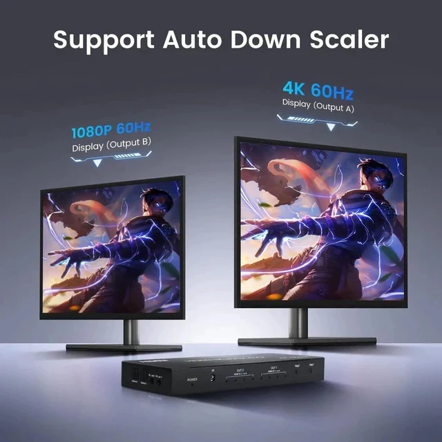 Alt view image 3 of 7 - 4x2 HDMI Matrix, 4K@60Hz 4 in 2 Out HDMI Switch Splitter with IR Remote, HDMI Matrix Switch + Optical + 3.5mm Audio Output, Support HDMI2.0, HDCP2.2, Auto Downscaler, 3D, Audio Extractor
