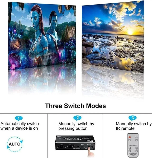 Alt view image 4 of 7 - HDMI Switch Audio Extractor, HDMI Switch Splitter 2 Inputs 1 Output with Remote 4K@60hz, 2-Port HDMI2.0b Switcher Box with Optical Toslink SPDIF+Coaxial+Analog RCA Stereo Audio Out