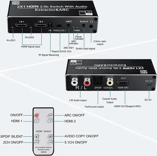 Alt view image 6 of 7 - HDMI Switch Audio Extractor, HDMI Switch Splitter 2 Inputs 1 Output with Remote 4K@60hz, 2-Port HDMI2.0b Switcher Box with Optical Toslink SPDIF+Coaxial+Analog RCA Stereo Audio Out