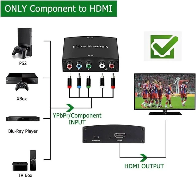 Alt view image 2 of 7 - YPbPr to HDMI Converter, Component to HDMI, RGB to HDMI Converter Supports 1080P Video Audio Converter Adapter for DVD PSP Xbox 360 PS2 Nintendo to HDTV Monitor and Projector (OZSC-1)