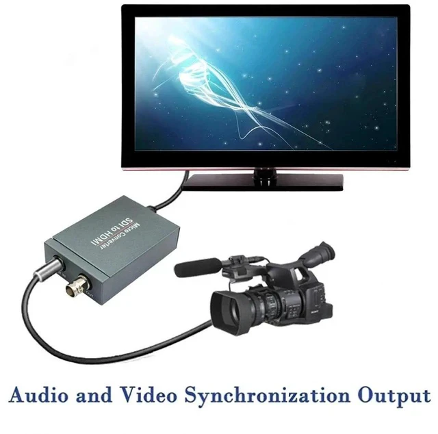 Alt view image 4 of 6 - 3G-SDI to HDMI Converter, 1080P@60Hz, Auto Format Detection, Stereo Audio De-embedder, Supports HDCP