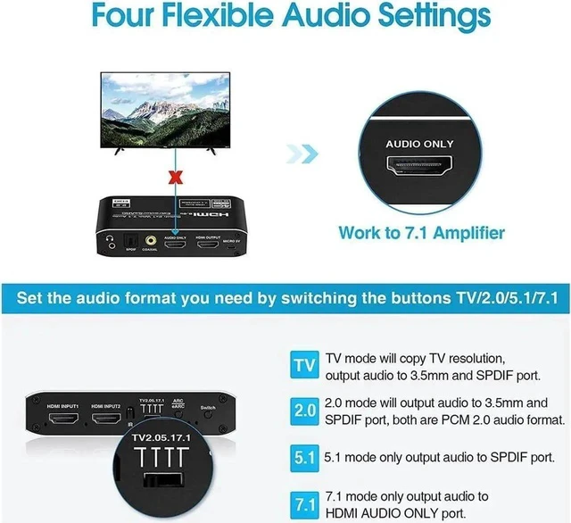 Alt view image 2 of 7 - 4K@60Hz eARC HDMI Swtich Audio Extractor, 2x1 HDMI Audio Converter with Remote Control, 7.1CH Atmos/ eARC/ARC/ Optical Toslink SPDIF/ Coaxial/ 3.5mm Audio Out, Supports HDCP2.3, HDMI2.0b