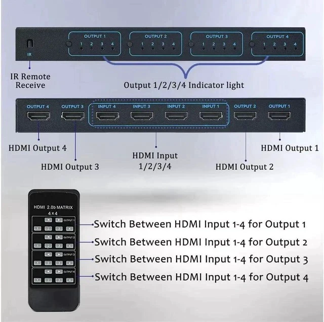 Alt view image 6 of 6 - 4x4 Matrix HDMI Switch 4K 30Hz, 4in 4out HDMI Matrix Switch with IR Remote Control, Support 4K@30Hz 3D 10.2Gbps, HDMI 1.4, 1080P@60Hz, 3D, YUV 4:2:0, OZJ7