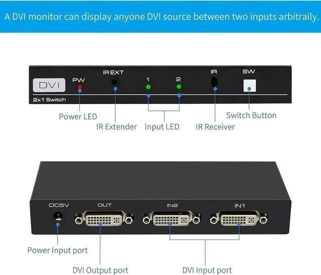 Alt view image 3 of 7 - DVI Switch 2 in 1 Out 4K Port Switcher Selector for PC Laptop DVR Projector HDTV Devices HDCP