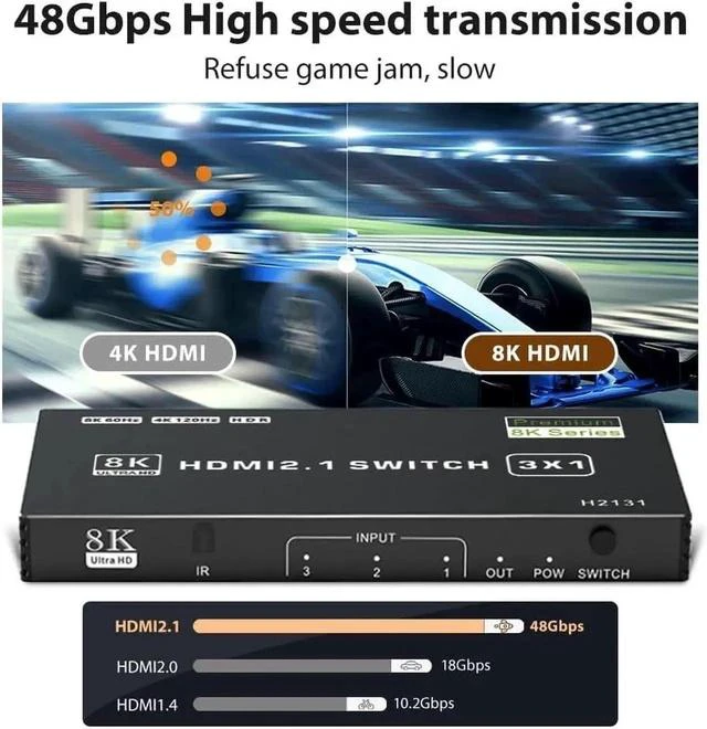 Alt view image 3 of 7 - HDMI 2.1 Switch 3 in 1 Out, 8K 60Hz, 4K 120Hz, HDCP 2.3, HDR10, CEC, Auto Switching, Compatible with PS5, Xbox Series X/S, NS, PC, DVD, HDTV
