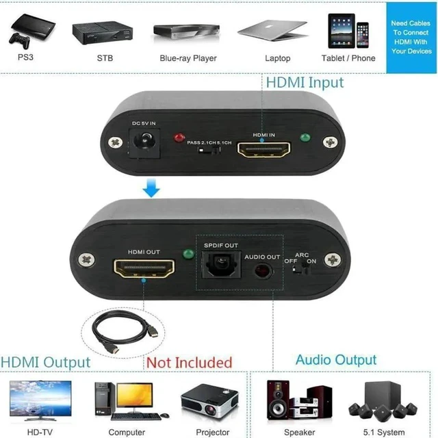 Alt view image 3 of 6 - HDMI 2.0 audio extractor 5.1 ARC 4K 60Hz HD HDMI Converter audio Independent output stereo Optical TOSLINK SPDIF for PS4 Speaker