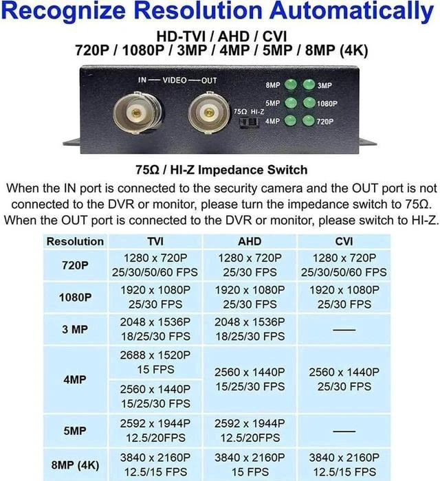Alt view image 4 of 7 - 101AV 4K HD BNC to FHD HDMI Video Converter for Monitors & DVRs, converts HD-TVI/AHD/CVI & Composite Video Signal/CVBS from BNC Video Signal to HDMI