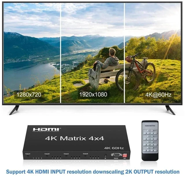 Alt view image 2 of 7 - 4K@60Hz HDMI Matrix Switch 4x4, HDMI Matrix Switcher Splitter 4 in 4 Out with EDID, HDMI Matrix Selector box with RS232 Control, Support Auto Downscaler, HDR, HDMI2.0, HDCP2.2, 18Gbps