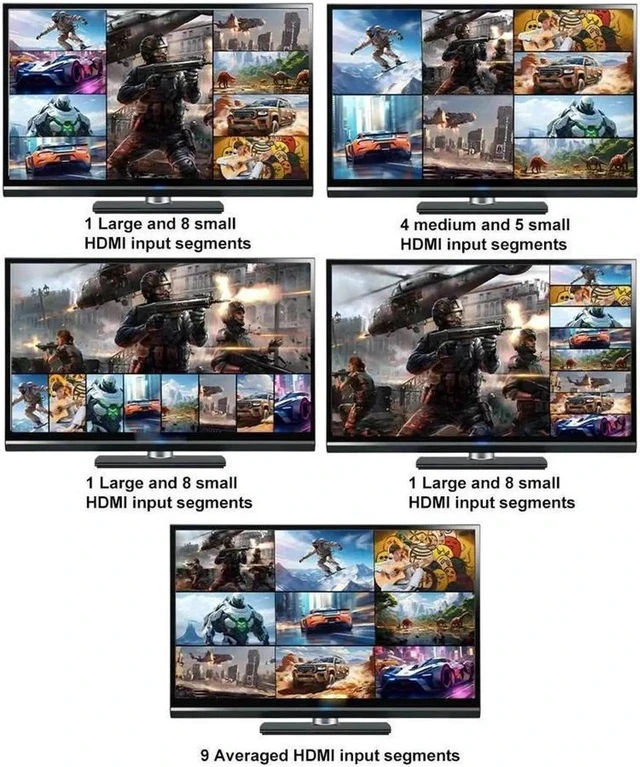 Alt view image 2 of 7 - HDMI Multi-viewer Switch 9x1 HDMI Nine Multi-Viewer Switcher 9 in 1 Out 4K/1080P with Viewing Modes for Security Camera PC Gaming Consoles