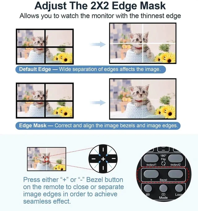 Alt view image 2 of 7 - 2x2 HDMI Video Wall Controller, 1080P@60Hz HDMI DVI TV Wall Processor, 4K Video Image Processor, Hdmi & DVI Input with RS232, 180 Degree Rotate, Support 2x2 1x2 1x3 1x4 2X1 3x1 4x1