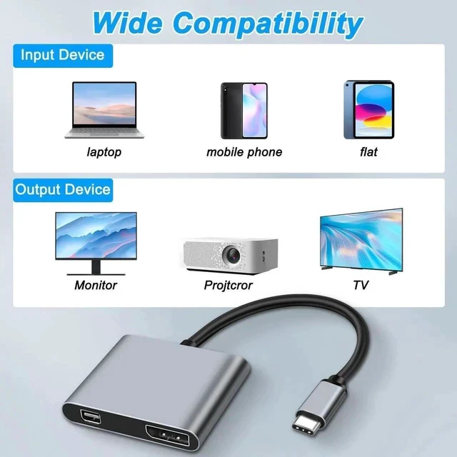 Alt view image 7 of 7 - USB Type C to Mini DP/DP DisplayPort Adapter 4K 2 in 1 Type C Male to DisplayPort & Mini DisplayPort Female Video Converter Cable for Computer Phone Laptop Monitor Displays