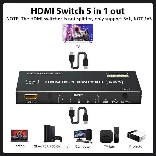 Alt view image 7 of 7 - HDMI 2.1 Switch 5 in 1 Out 8K 60Hz, 5 Port HDMI Switcher Selector Box with Remote, 4K@120Hz HDMI Switch 5x1 Support 48Gbps, HDR 10+, HDCP 2.3, 3D, for PS5/4/3, Xbox Series X, NS, Laptop, Black