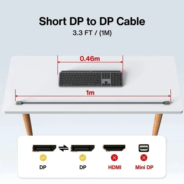 Alt view image 6 of 6 - 3ft/1m DisplayPort Cable, DP to DP 3.3ft, 4K@60Hz, 2K@165Hz, 2K@144Hz, High Speed, Gaming, PC, Laptop, TV