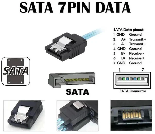 Alt view image 3 of 7 - 0.5M SFF-8643 to 4 SATA 7Pin Mini SAS HD Breakout Cable, 1-to-4 6Gbps Server RAID Data Cable for SFF-8643 RAID Controller, SATA HDD SSD Storage Backplane & NAS Enclosure